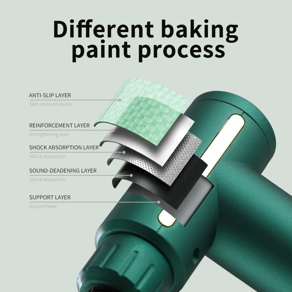 RelaxPro™ Deep Relief Massage Gun Full Body Pain Therapy for Men & Women Rechargeable & Silent Power